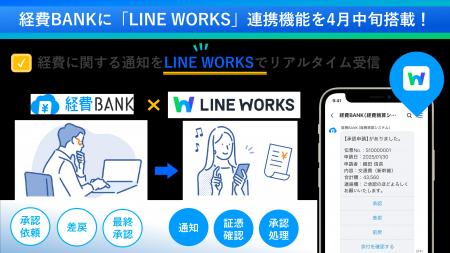 業界初！クラウド型経費精算システム「経費BANK」が「