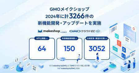 GMOメイクショップ、「makeshop byGMO」と「GMOクラウ