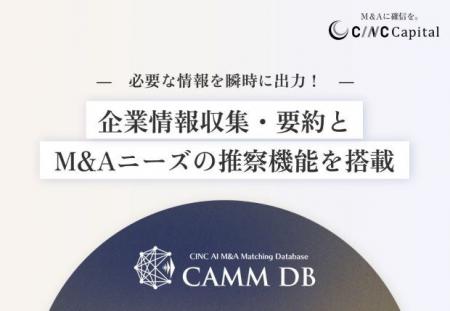 【株式会社CINC】子会社のCINC Capital、生成AIを活用