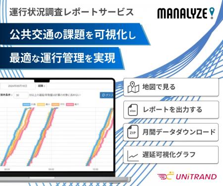 デジタル庁DMPに公共交通向け運行状況レポートサービ