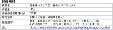 サラダクラブ「旬を味わうサラダ　春キャベツミックス