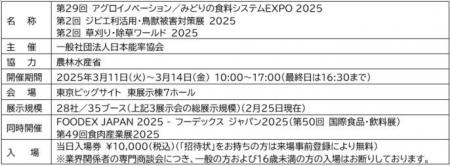 食のバリューチェーンと持続可能な環境を推進する展示