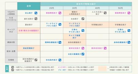 新築マンションの共用部内では日本初 RIZAP監修の無人