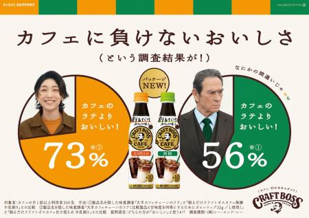 カフェに負けない美味しさ！※「クラフトボス」から希