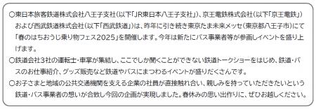 ～ ＪＲ東日本×京王電鉄×西武鉄道 ～　「～春のutf-8