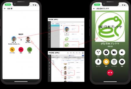 Brekeke PBXがPHONE APPLI PEOPLEのクラウド電話utf-8