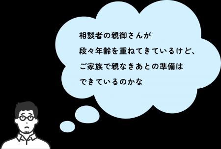 障害者就業・生活支援センター、相談支援事業所等の相