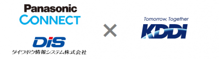 製品やサービスに通信を一体化する「ConnectIN（コネ