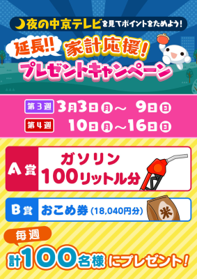 夜の中京テレビを見て応募！ガソリン100リットル分や