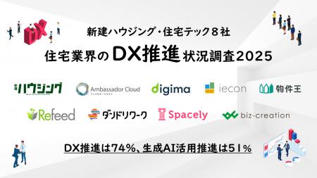 【住宅業界のDX推進調査2025】「DXに取り組む／取り組