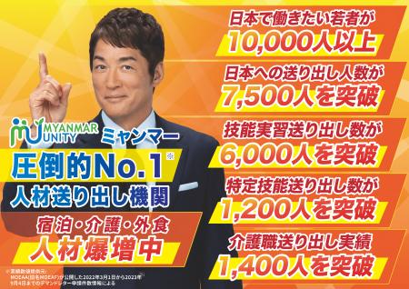 ミャンマー・ユニティの日本への総送り出し数が7,500