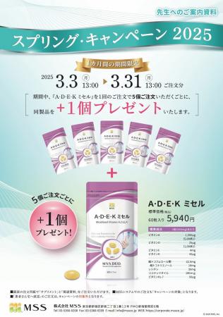 医療機関専用サプリメント『Ａ・Ｄ・Ｅ・Ｋ ミセル』