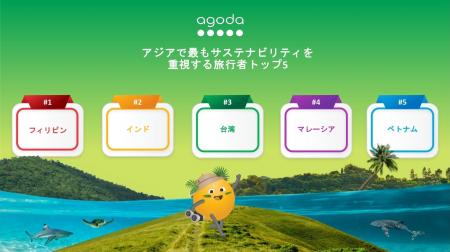 アゴダが2025年度版「持続可能な旅行」についての調査