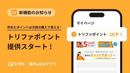 海外eSIMアプリ「トリファ」、新機能「トリファポイン