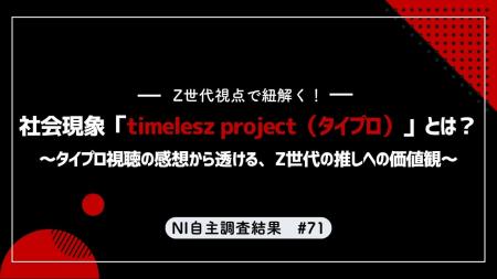 【調査リリース】タイプロの視聴実態を徹底調査。Z世