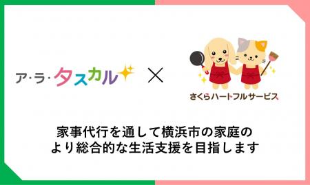 さくらハートフルサービス、東都生活協同組合とutf-8