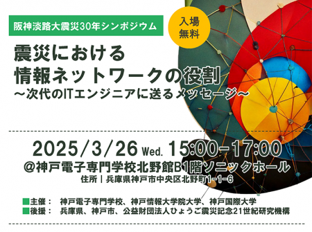 3月26日に、阪神淡路大震災30年シンポジウムを開催。I