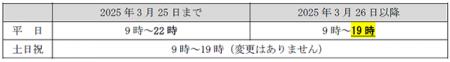 鉄道に関するお問い合わせ窓口「交通ご案内センutf-8