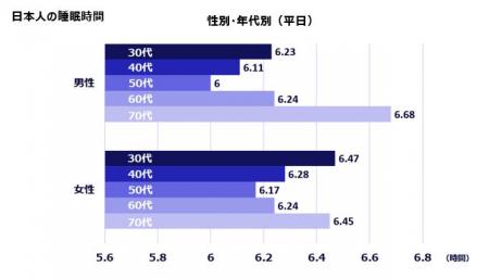 Inspire Medical Systems Japan合同会社、世界睡utf-8