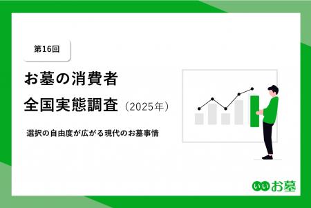 【第16回】お墓の消費者全国実態調査（2025年）