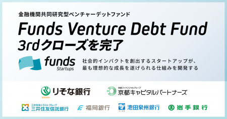 金融機関共同研究型ベンチャーデットファンドにりそな