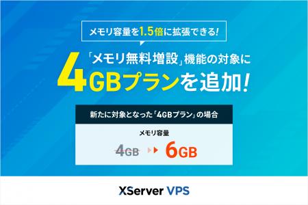 サーバー性能・コスパNo.1の『XServer VPS』、メモリ