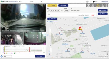通信型ドライブレコーダーを使用した安全運転支援サー