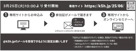 25’「重症度、医療・看護必要度」評価者及び院内指導