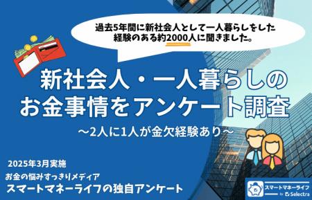 新社会人・一人暮らしの2人に1人が金欠経験あり！お金
