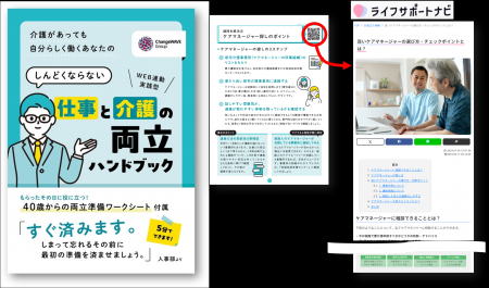 2,000件超の事例をもとに作成『仕事と介護の両立ハン