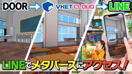 「DOOR」終了に伴うメタバ―ス移行プランに新オプショ