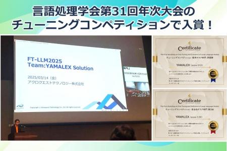 言語処理学会第31回年次大会のチューニングコンペティ