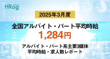 全国アルバイト・パート平均時給は「1,284円」【2025