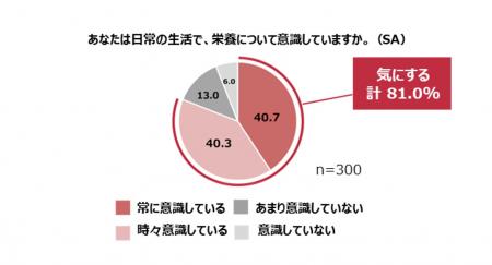 ＼新生活の不安解消／栄養満点お手軽“牛乳”レシutf-8
