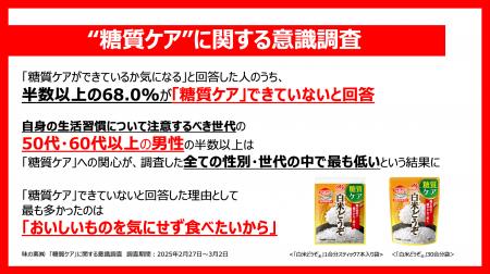 日本初の炊飯器専用「糖質ケア」調理料、味の素(株)「