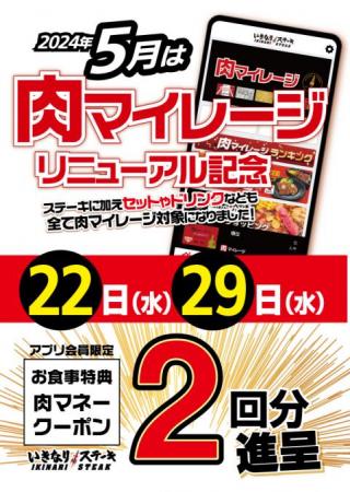 3月29日「肉の日」は、お食事2回分の「肉マネーutf-8