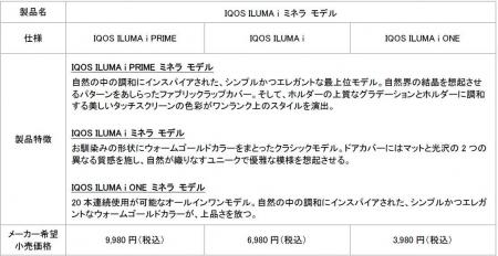 加熱式たばこ「IQOS ILUMA i シリーズ」より、自然と