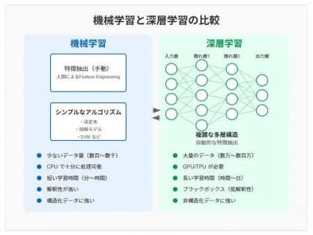 BringRitera（リテラ）に「図解生成機能」を追加によ