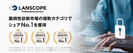 “LANSCOPE プロフェッショナルサービス”の脆弱性診断