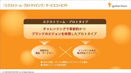 イグニション・ポイント、新サービス「エクストリーム