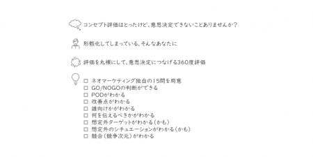 生活者の真の反応を360度で捉える「コンセプト評価360