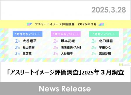 「知性的な」アスリートは大谷翔平、松山英樹、三苫薫