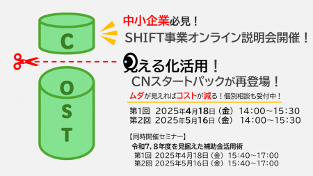 中小企業必見！50万円から始める、見える化活用CNスタ