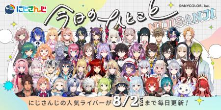 SmartNews「にじさんじチャンネル」で特別企画を実施