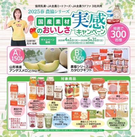抽選で山形県産アンデスメロンや農協シリーズのカタロ