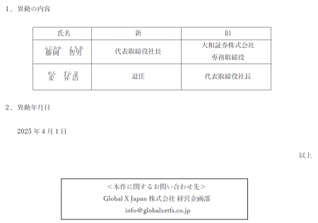 代表取締役社長 異動のお知らせ