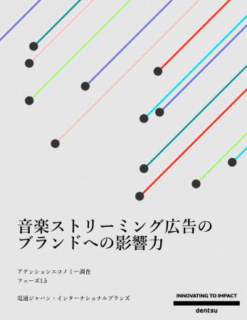 電通ジャパン・インターナショナルブランズ、音楽スト