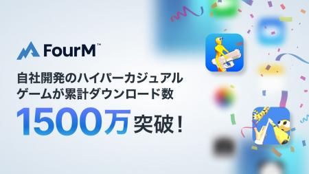 フォーエム、自社開発のハイパーカジュアルゲームが累