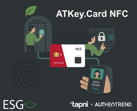 AuthenTrendとTapniが戦略的パートナーシップを発表