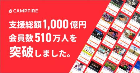 クラウドファンディング「CAMPFIRE」、累計支援総額1,